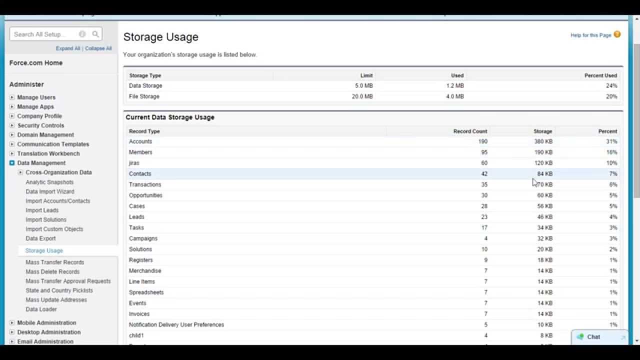 Salesforce Tips:How To Know Your Salesforce Organization Storage Usage