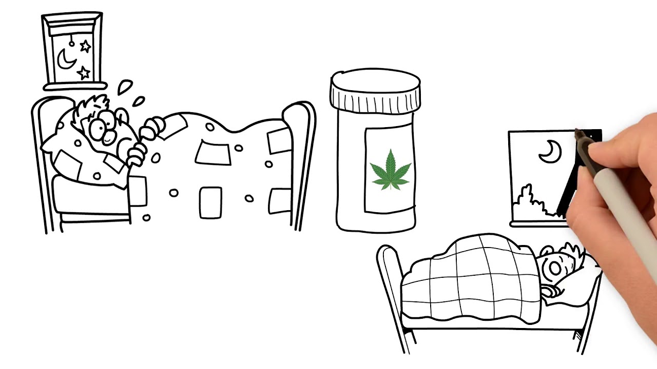 Fresno california medical marijuana cards online   420 evaluations online fresno