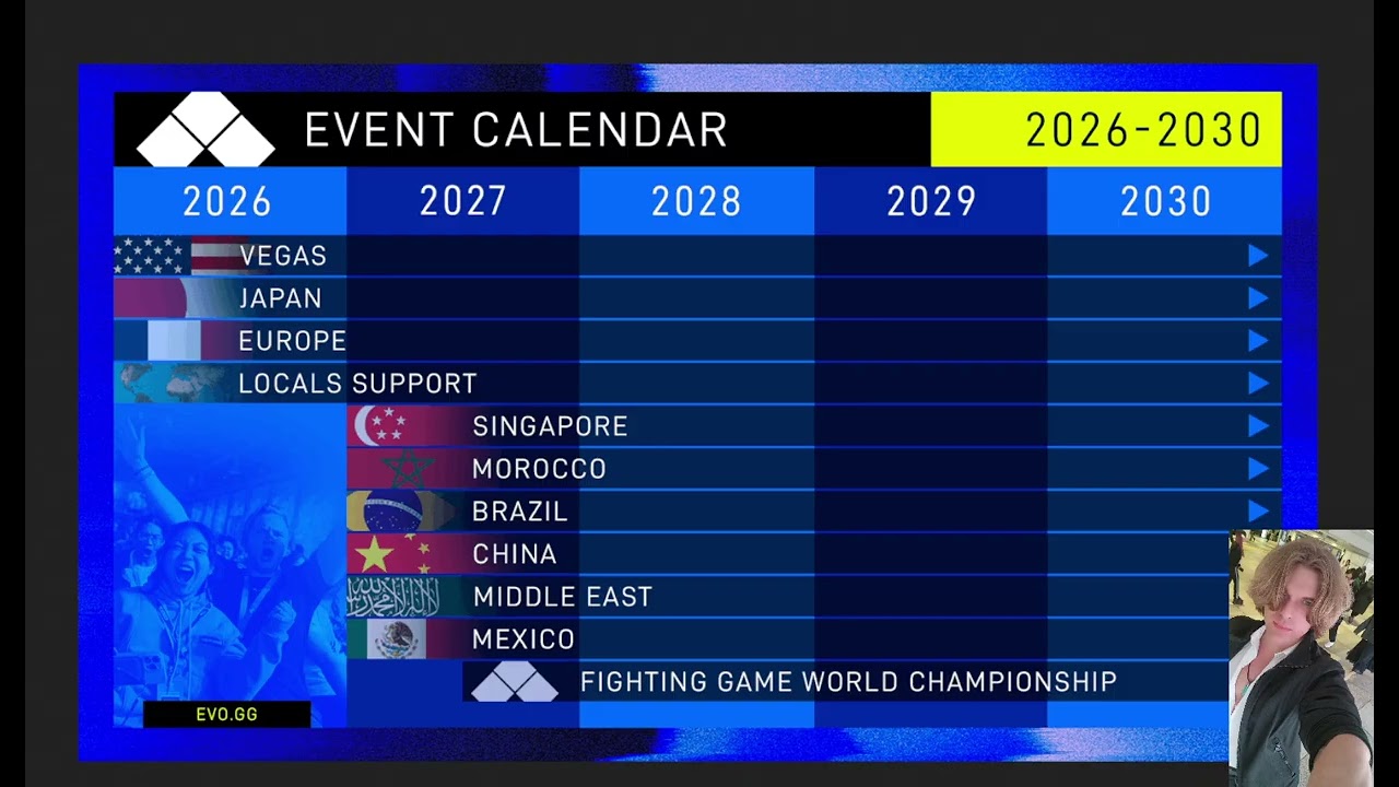 EVO для всех. Файтинги теперь для всех, только для вас. ASMR