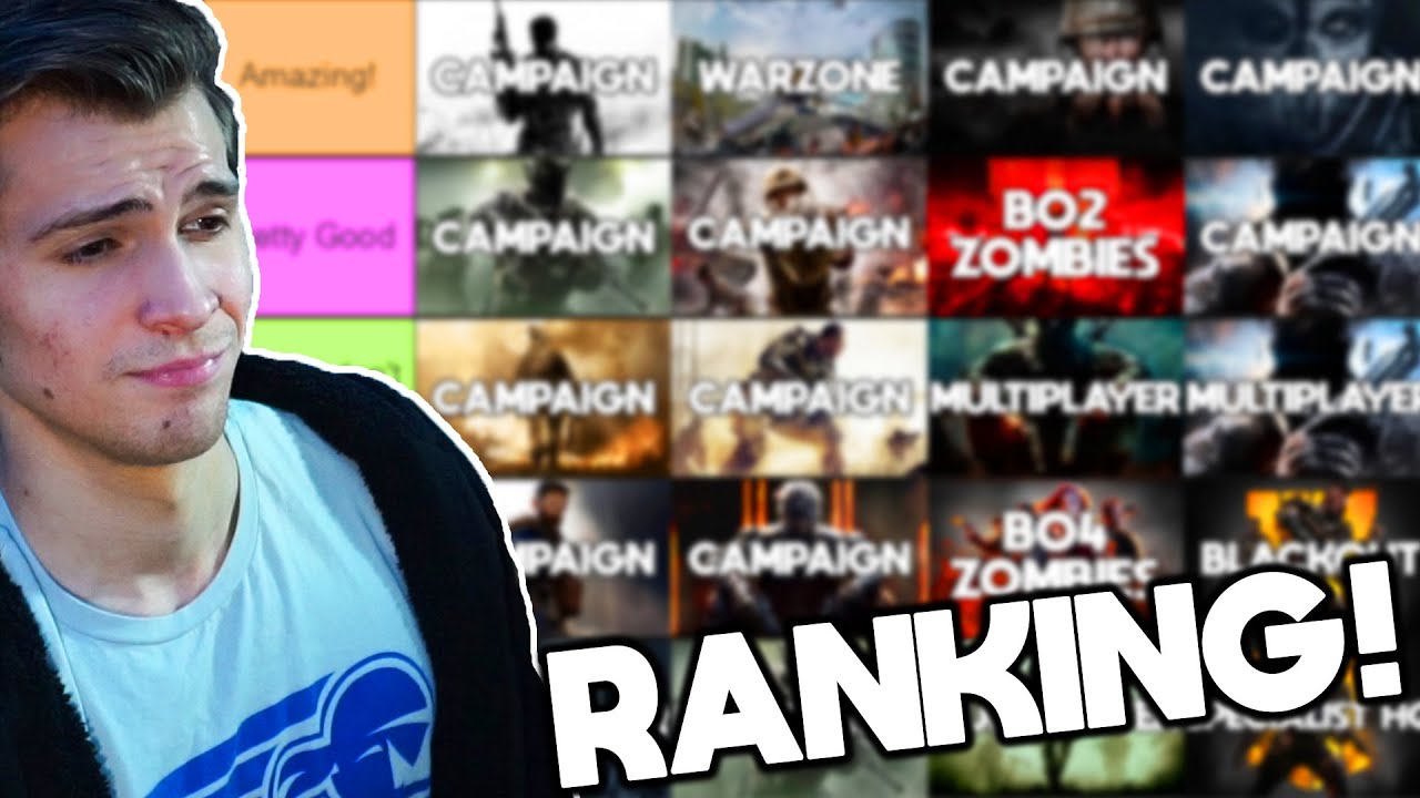 Tier RANKING Every Call of Duty Mode!!! (Campaign, Multiplayer, Zombies, Battle Royale, etc.)