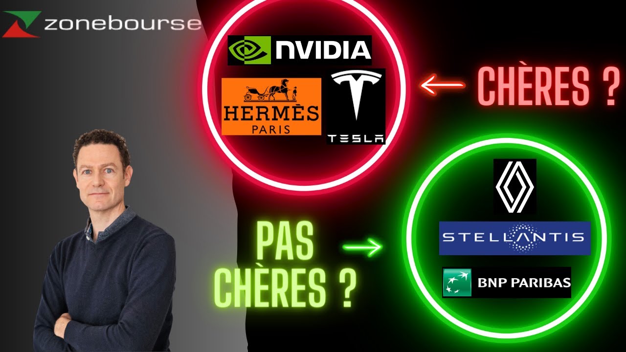 PER et Valorisation : Guide pour nouveaux investisseurs