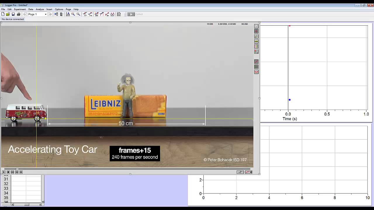 Video Analysis Using LoggerPro