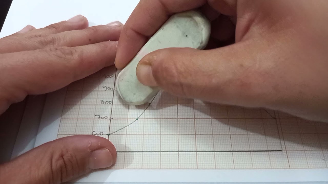 انجاز المقطع الجيولوجي partie 2