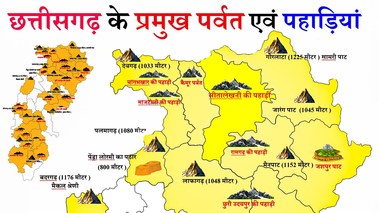 छत्तीसगढ़ के प्रमुख पर्वत एवं पहाड़ियाँ | Major Mountains & Hills of Chhattisgarh | By Umang Tutorials