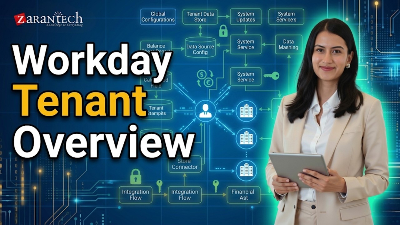 Workday Tenant Overview Key Features and Capabilities @workdaylearnercommunity