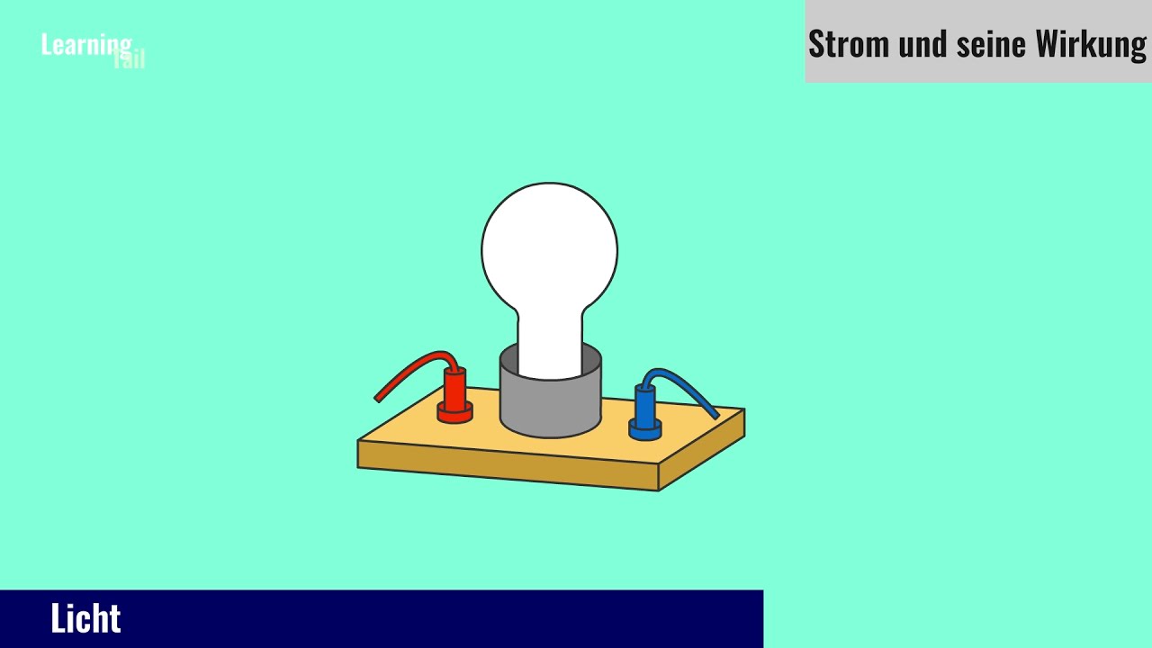 Strom und seine Wirkung