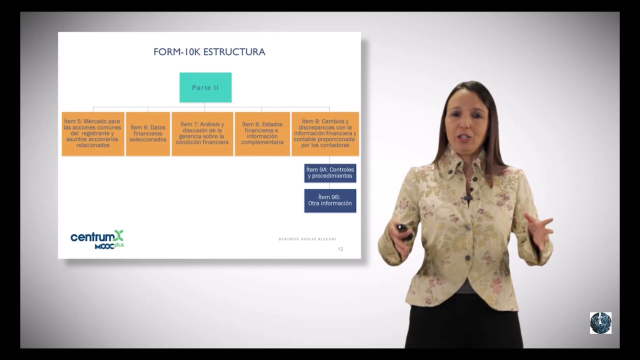 Formularios de Informes Financieros 10 k 10 Q 10 F supervisada Securities and Exchange Comission SEC