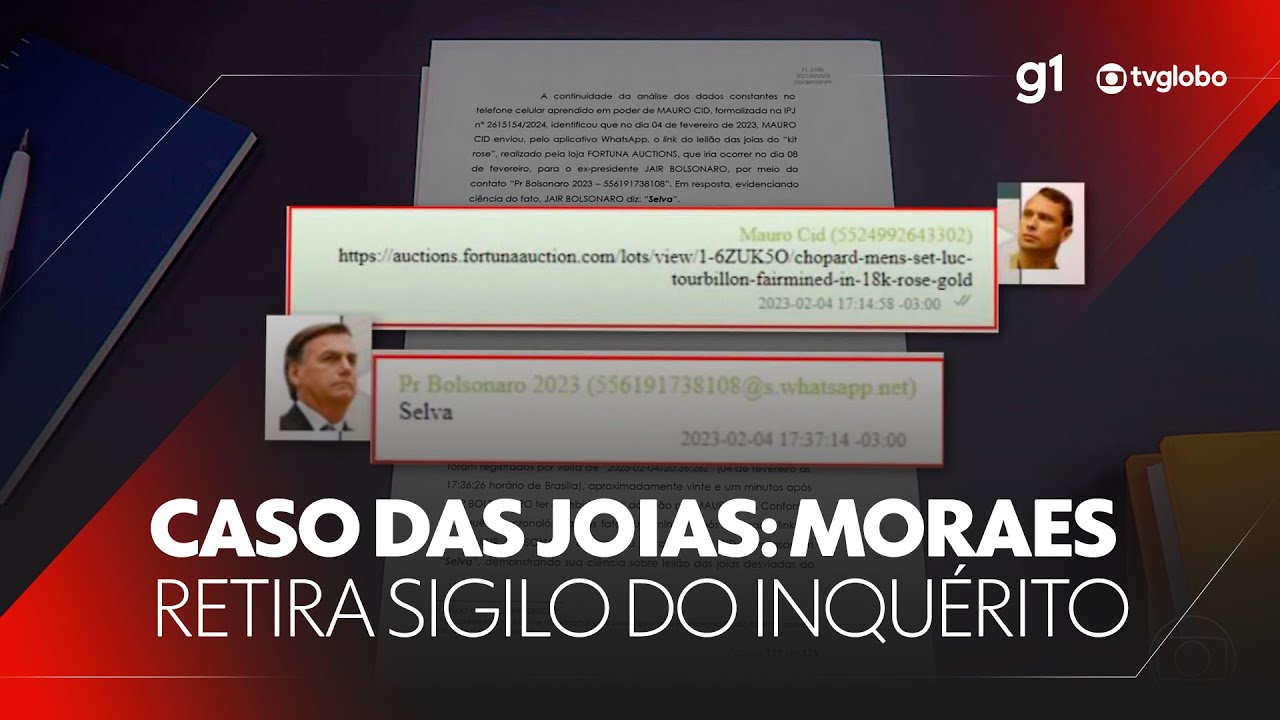 Moraes retira o sigilo do relatório da PF sobre a venda ilegal de joias da presidência da República