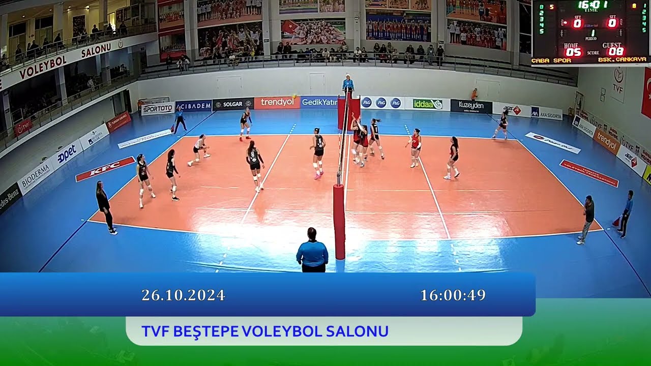 ÇABA SPOR - BAŞKENT ÇANKAYAGÜCÜ Kadınlar 2. Ligi