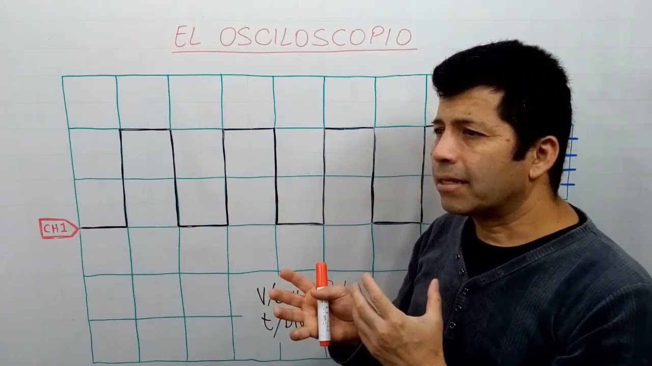👨&zwj;🎓 Lecci&oacute;n 11 | El Osciloscopio | Curso de Electr&oacute;nica Gratis
