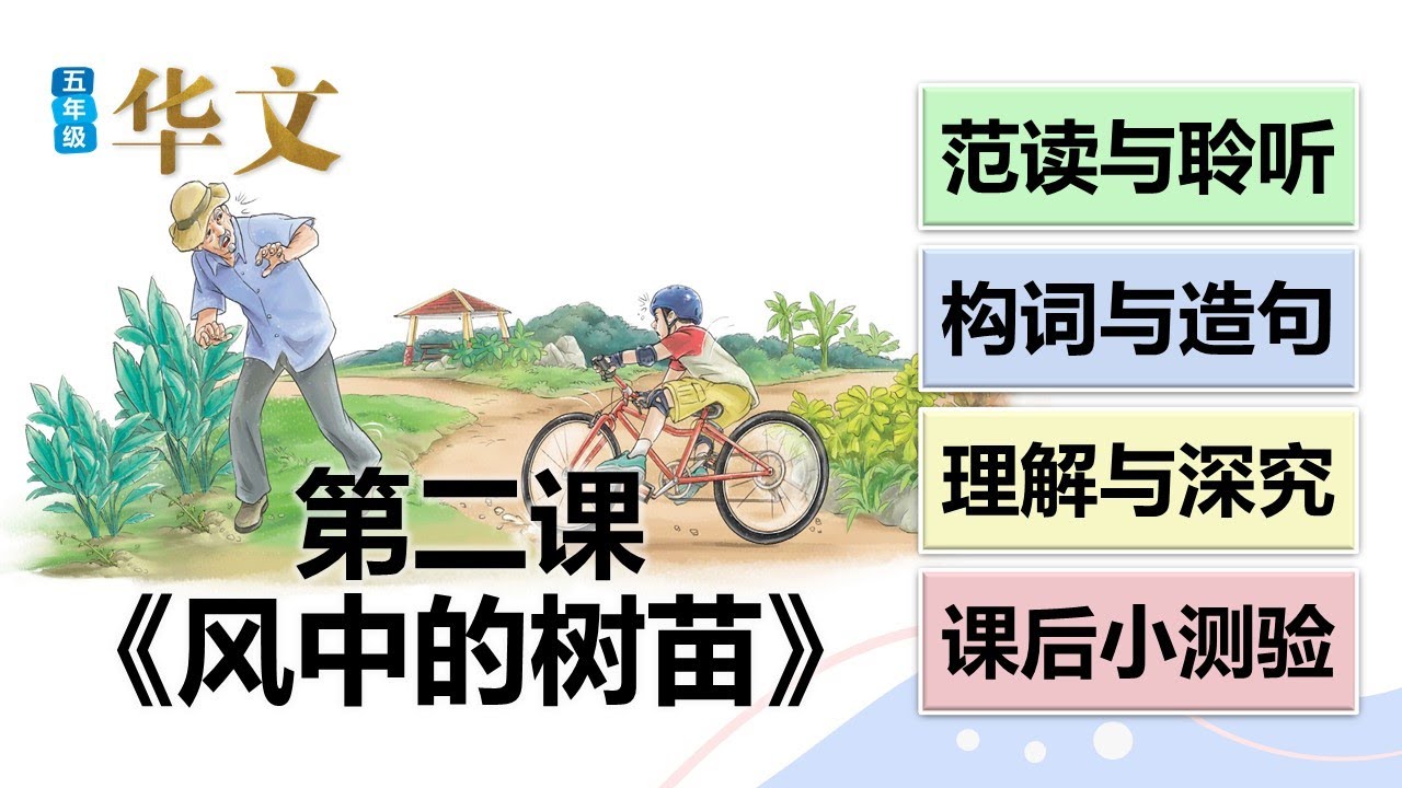五年级华文第二课《风中的树苗》课文朗读 生字新词 理解深究