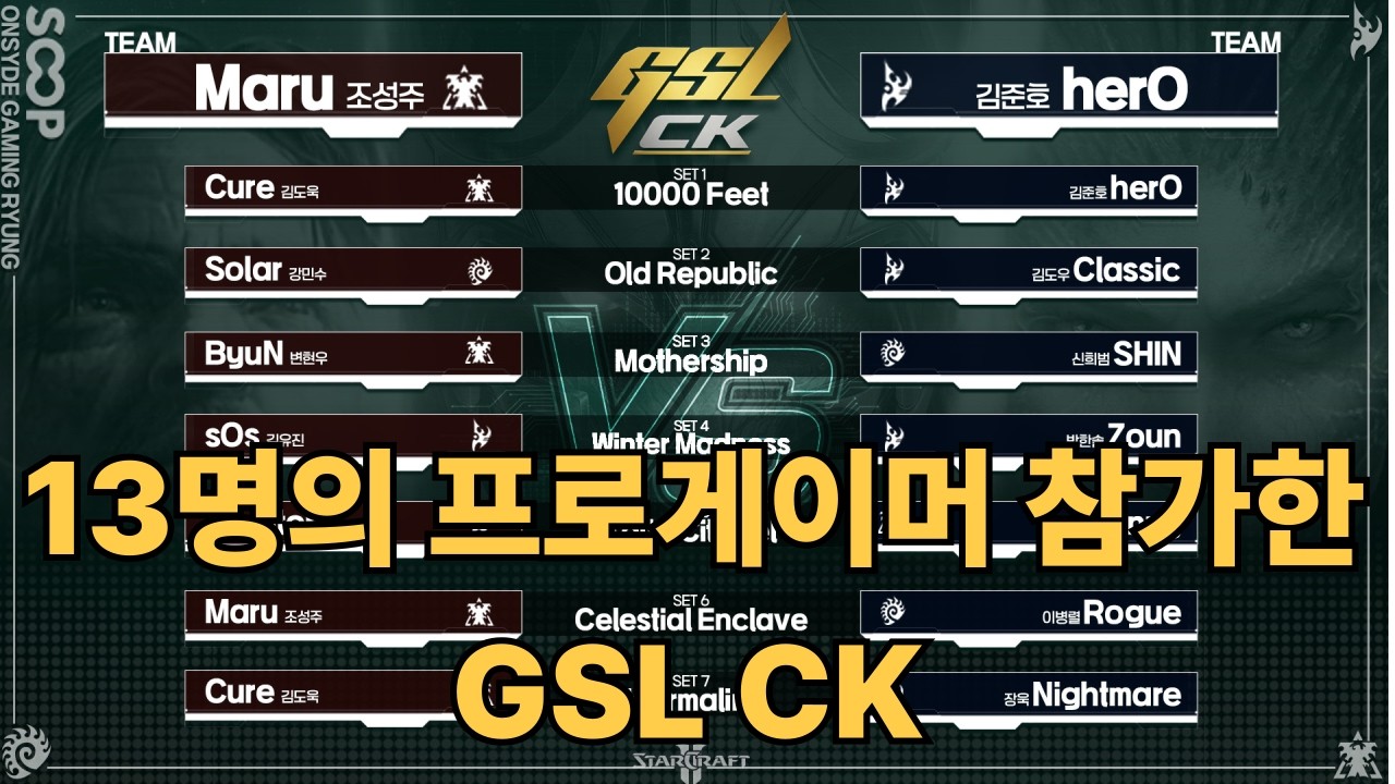 13명의 프로게이머 참가한 스타크래프트2 GSL CK (프로리그 엔트리 제출 방식)