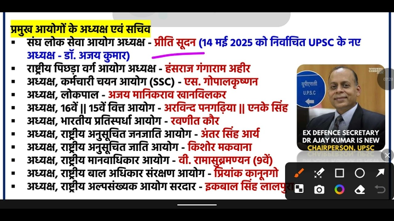 👉 Current Affairs 2026 | वर्तमान में कौन क्या है? | GK for All Exams