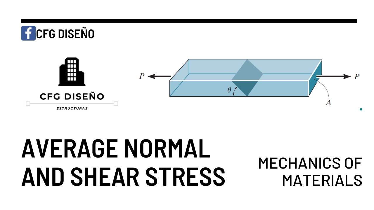 1.- AVERAGE NORMAL AND SHEAR STRESS - MECHANICS OF MATERIALS