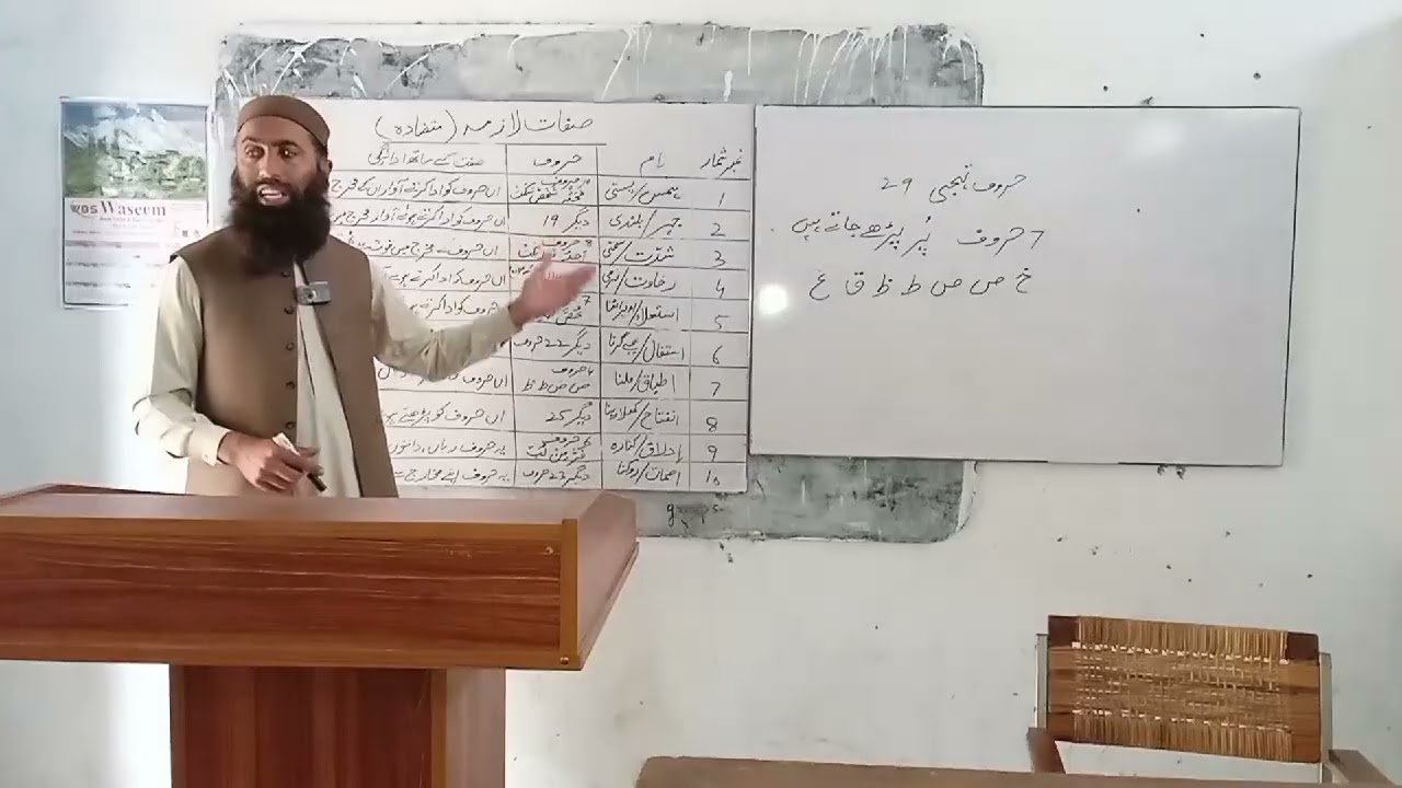 علم تجوید سبق نمبر 3 :- صفات لازمہ ( متضادہ)