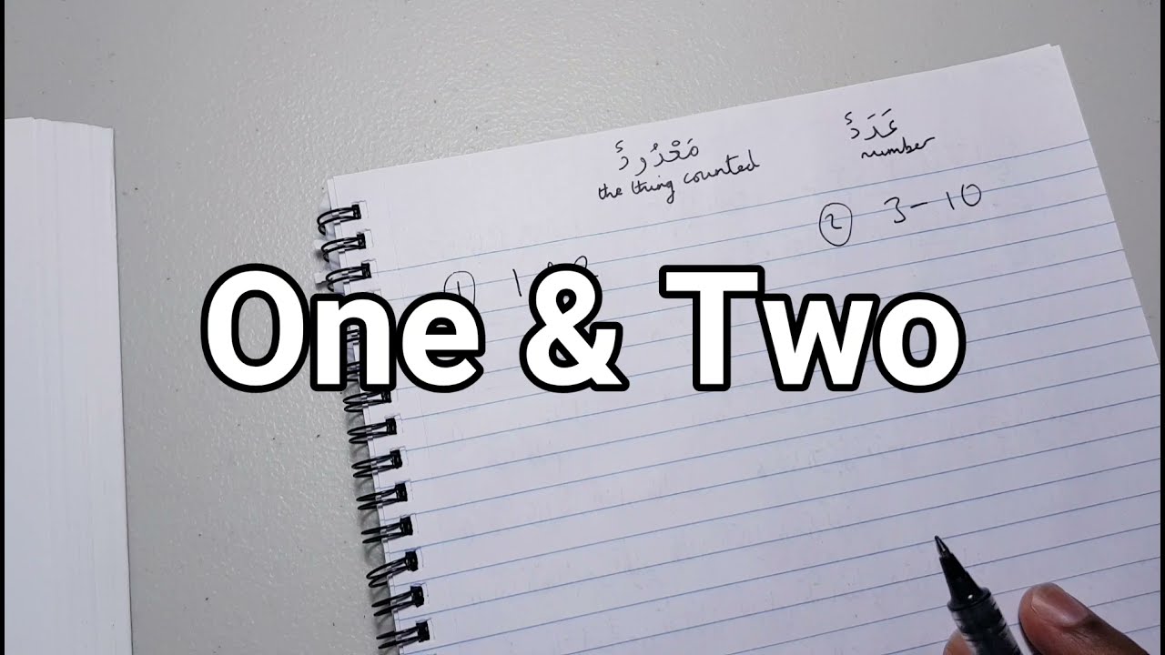 Madinah Arabic course | Book 1 - LESSON 19 (part 1)