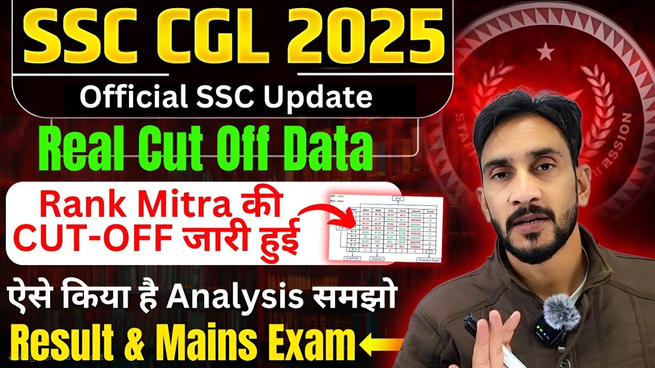 SSC CGL Rank Mitra Real Cut Off OUT🥳| Result & Mains Exam Date , Expected Cut Off 🔥