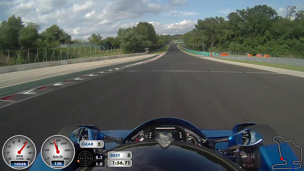 hungaroring Q1 carboniacup