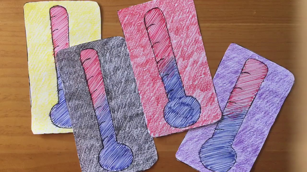 Cosas de Coaching   Termómetro Emocional