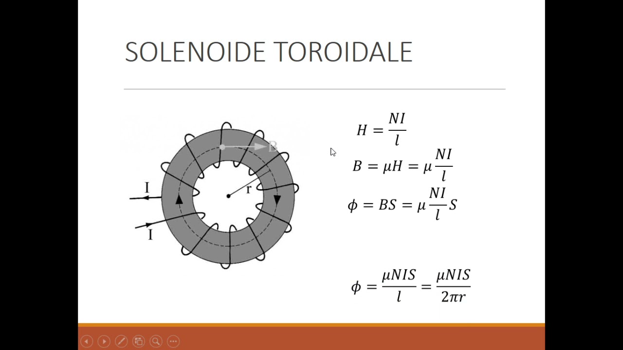 Legge di Hopkinson o legge di Ohm Magnetica. #hopkinson; #elettrotecnica; #magnetismo.