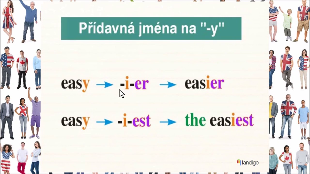 Short, shorter, the shortest – stupňování krátkých přídavných jmen: Angličtina pro začátečníky