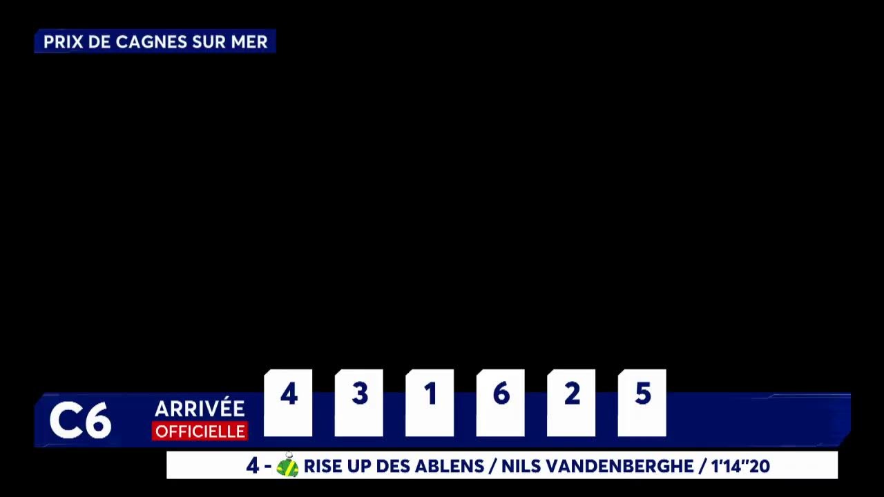 Hippodrome de Wallonie - Courses du 22 Janvier 2026