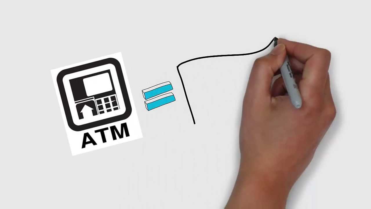 ATM Processing for ATM Machines - Make More Money