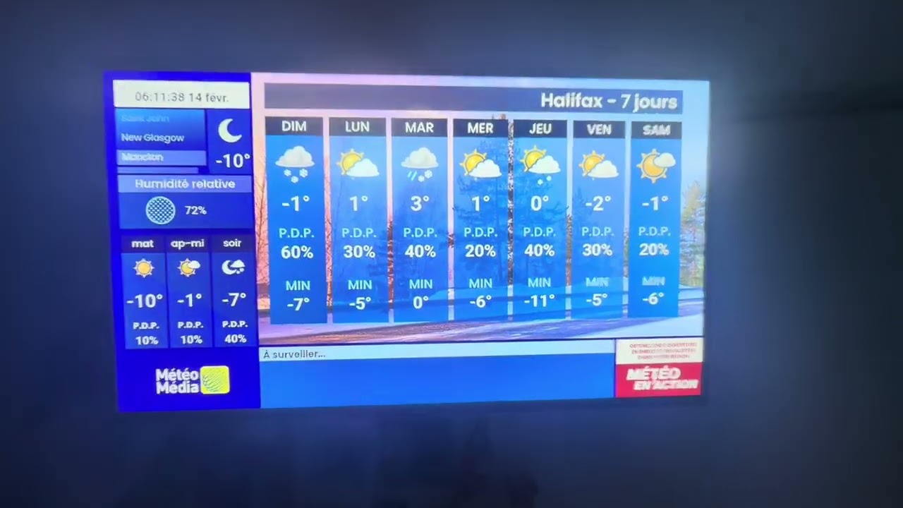MétéoMédia Previsions Locales Samedi 14 février 2026
