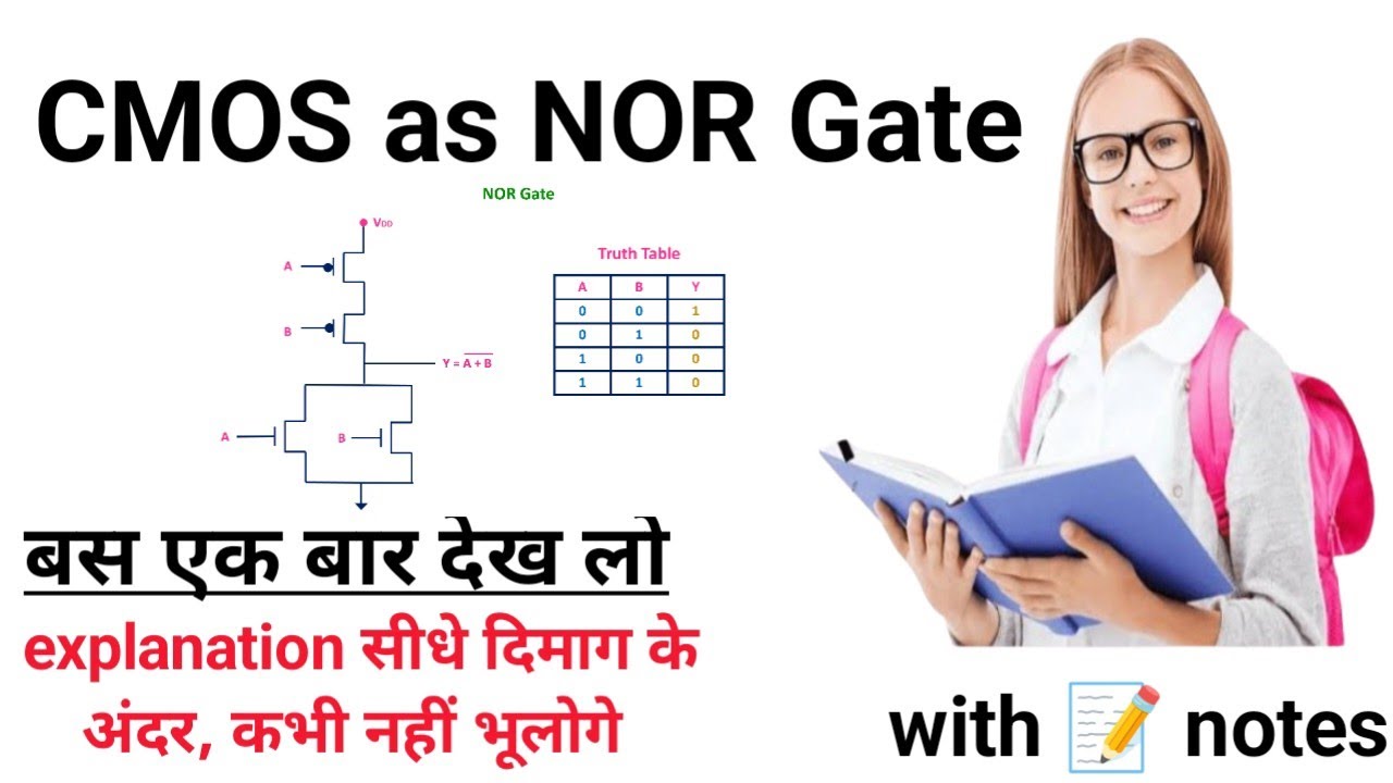 CMOS as NOR Gate Explanation Circuit Diagram। Working , Truth Table। net jrf physics, m. sc physics