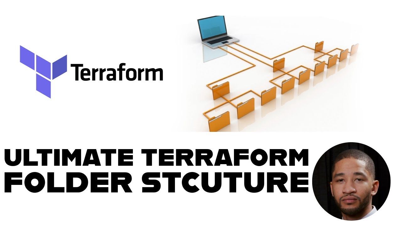 The Best Folder Structure for Terraform | Multi-Region and Multi-Environment Terraform Deployment