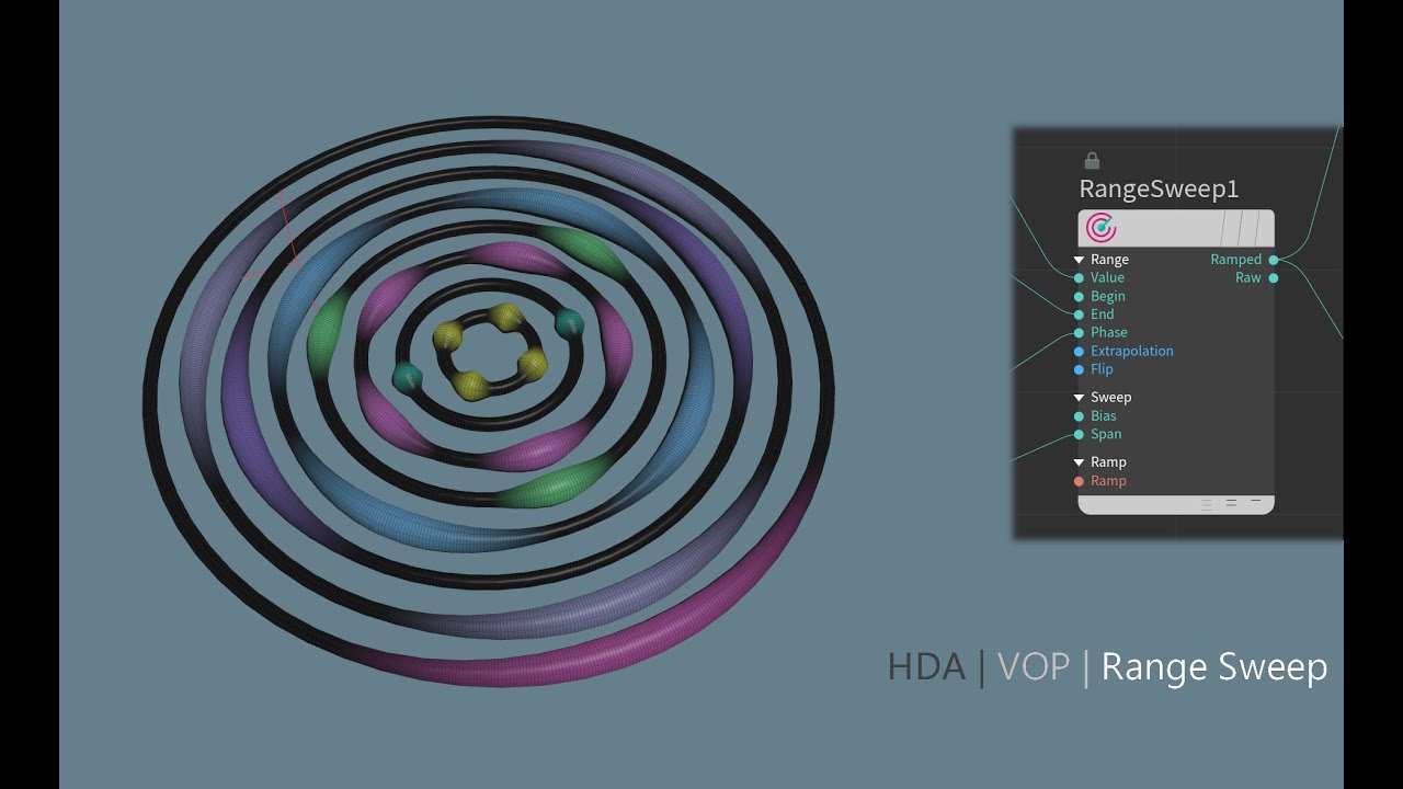 HDA | VOP | Range Sweep