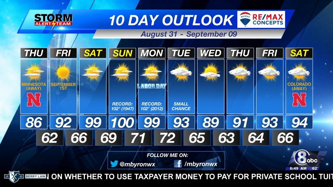 Thursday Morning KLKN Forecast - August 31, 2023