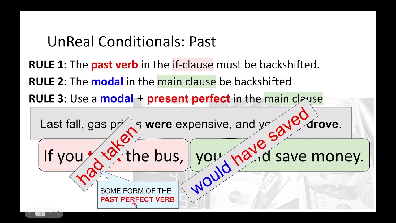 UNREAL CONDITIONALS