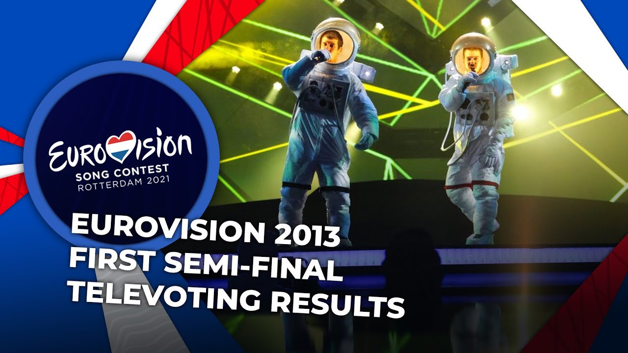 Eurovision 2013 | First Semi-Final | TELEVOTING RESULTS