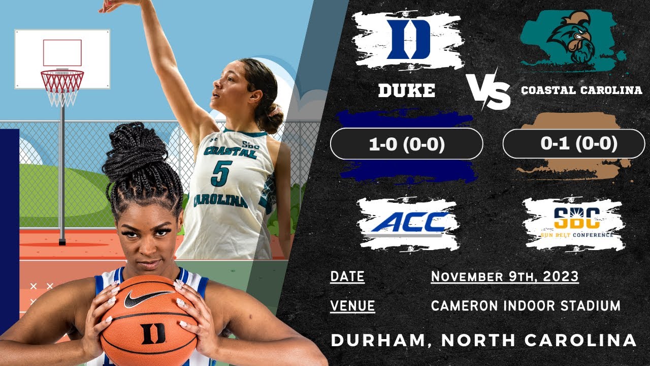 Duke vs Coastal Carolina | NCAA Women's Basketball | 11.9.23