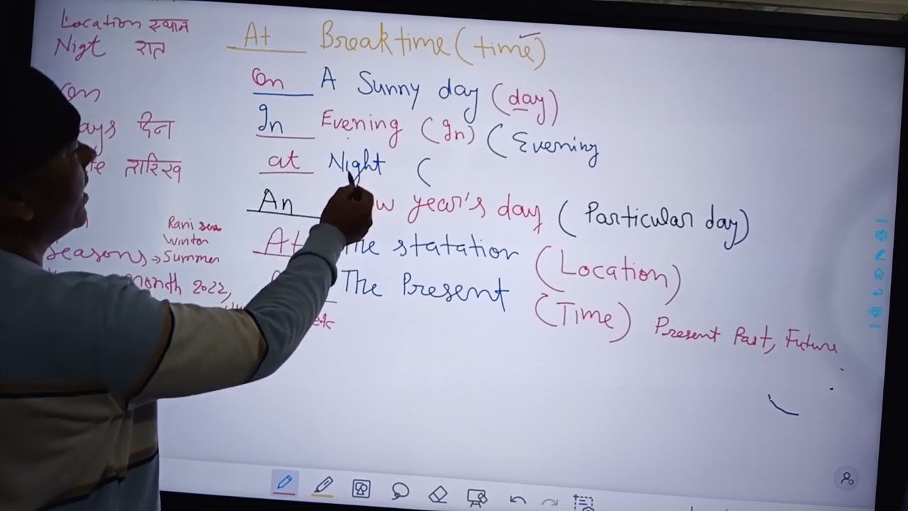 English Grammar in. At. On use with time