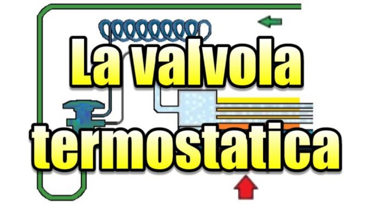 L'impianto frigorifero, prepariamoci all'Fgas