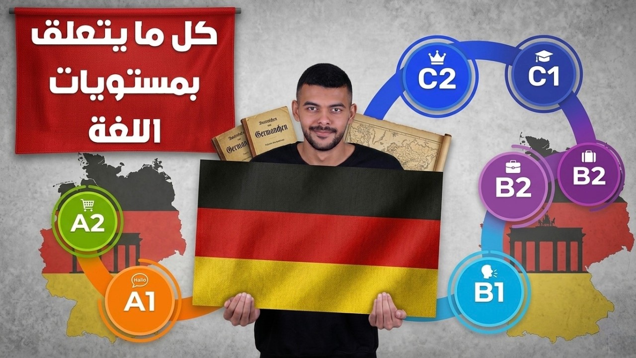 شرح مستويات اللغة الألمانية وماذا تحتوي؟ A1 A2 B1 B2 C1 C2