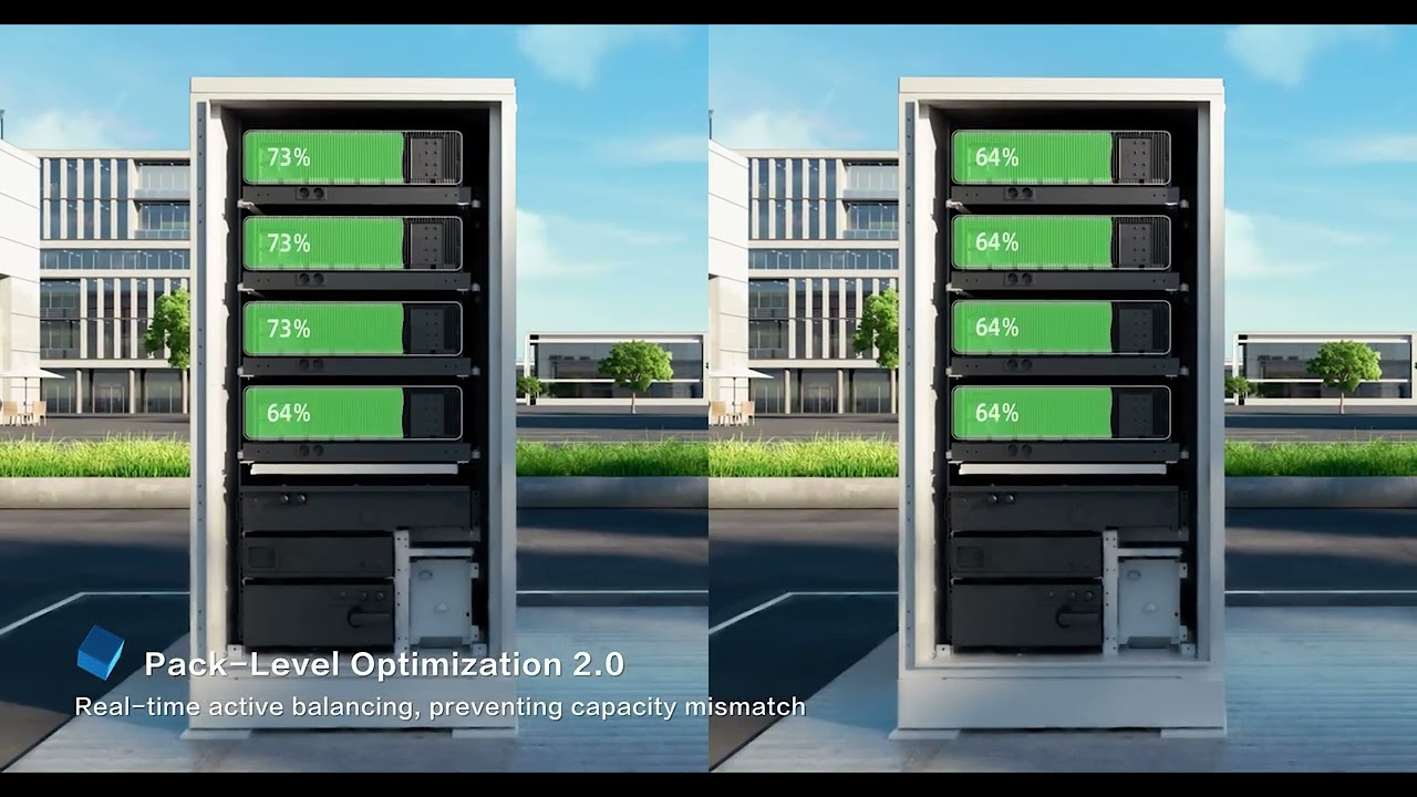 【NEW】 Huawei C&I Hybrid-Cooling ESS LUNA2000-215 Series