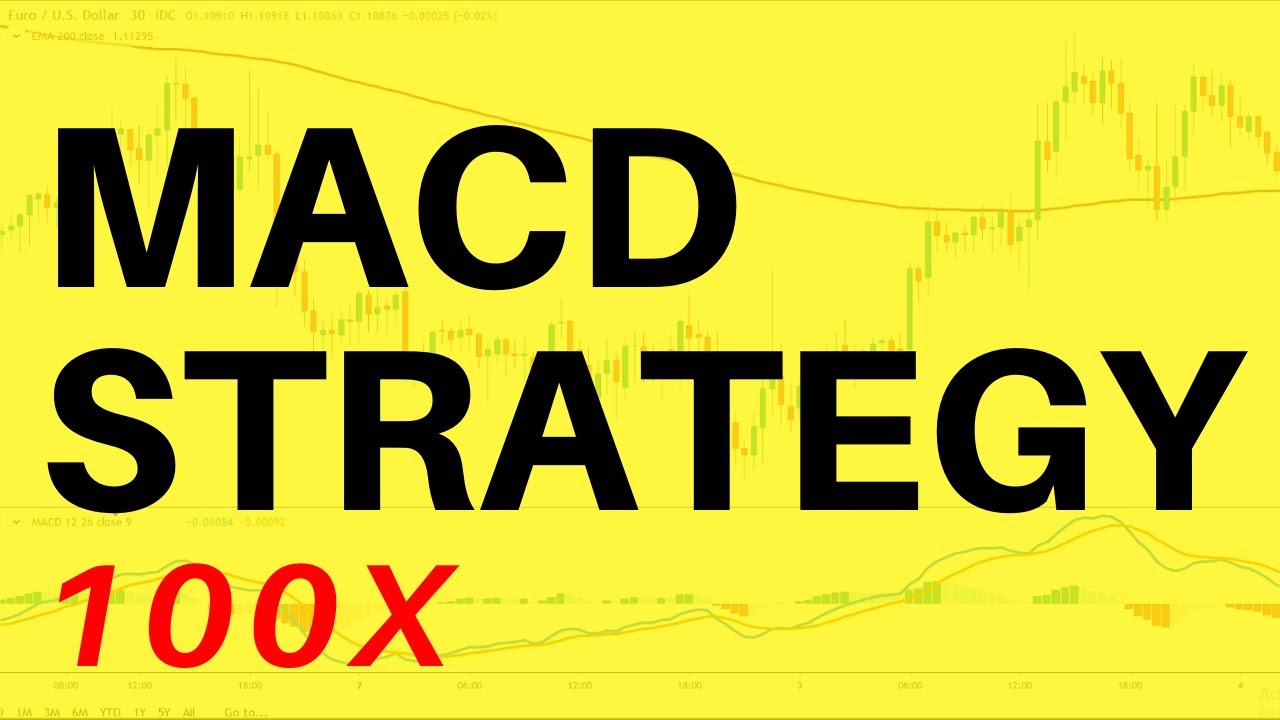 I risked MACD Trading Strategy 100 TIMES Here&rsquo;s What Happened... - Forex Day Trading
