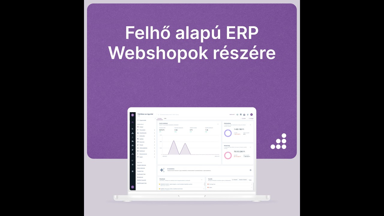 B2B Digitális Áttörés: Partnerportál, Automatizált Rendelések és Személyre Szabott Árak a Növeked...
