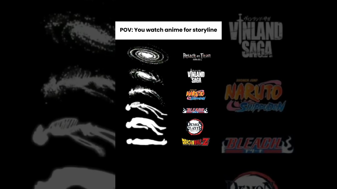 Pov : You watch anime for storyline 🗿 #aot #naruto #dragonball #anime #fyp #shorts