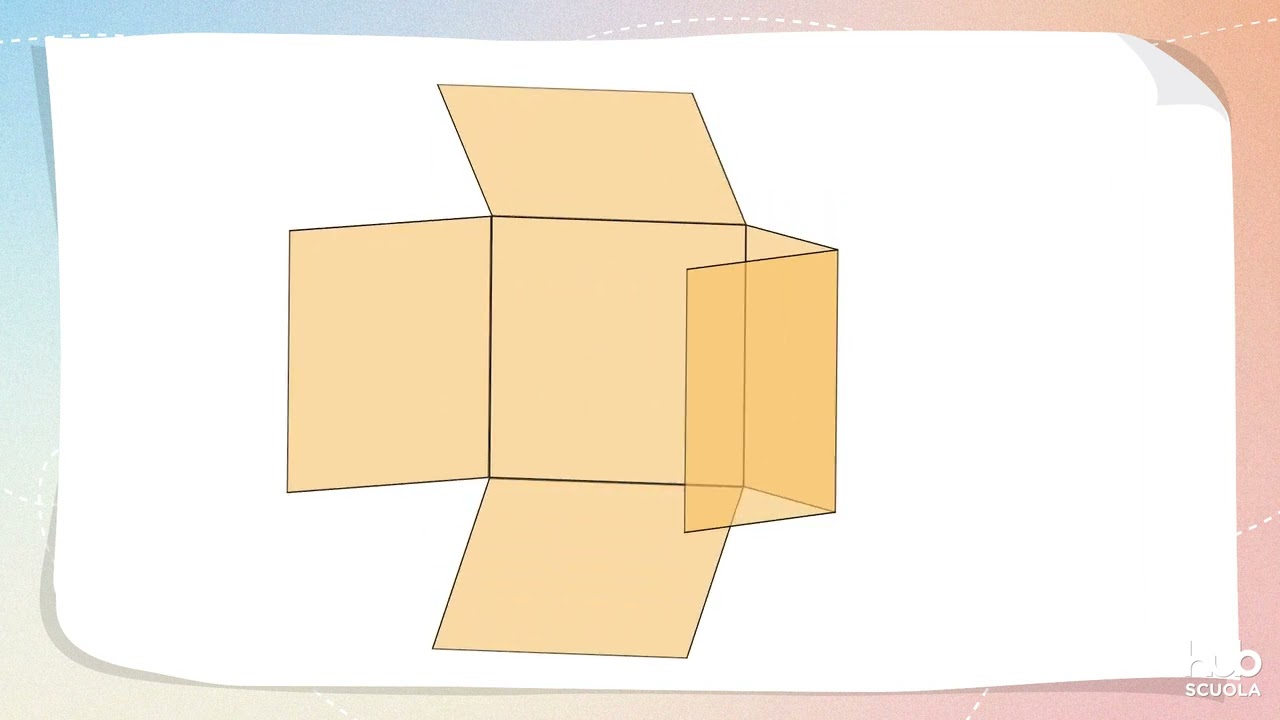 Videolezione - L’area e il volume di un cubo