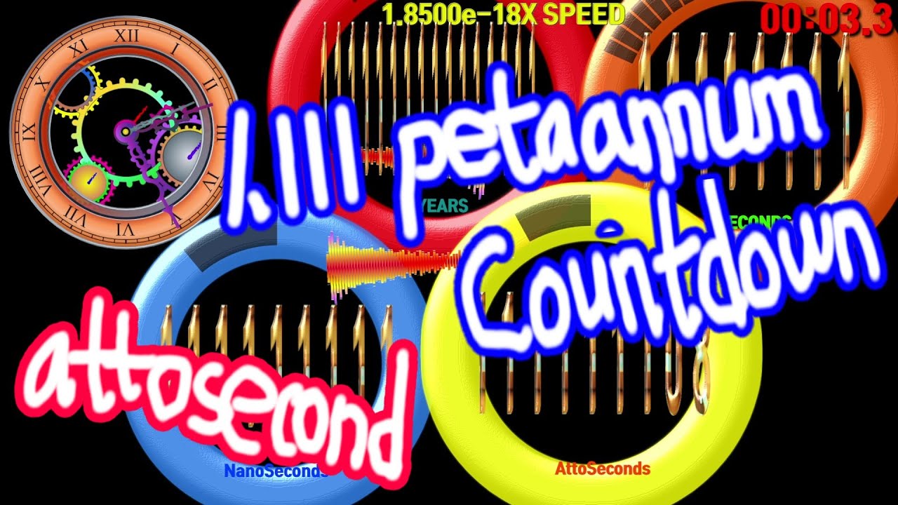 1,111,111,111,111,111Years 11,111,111Seconds 111,111,111ns 111,111,111as timer countdown alarm🔔