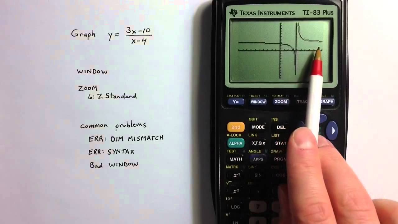 Graphing on a TI-84 (and TI-83)