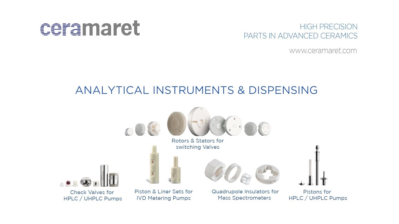 Ceramaret SA - Analytical Instruments and Dispensing