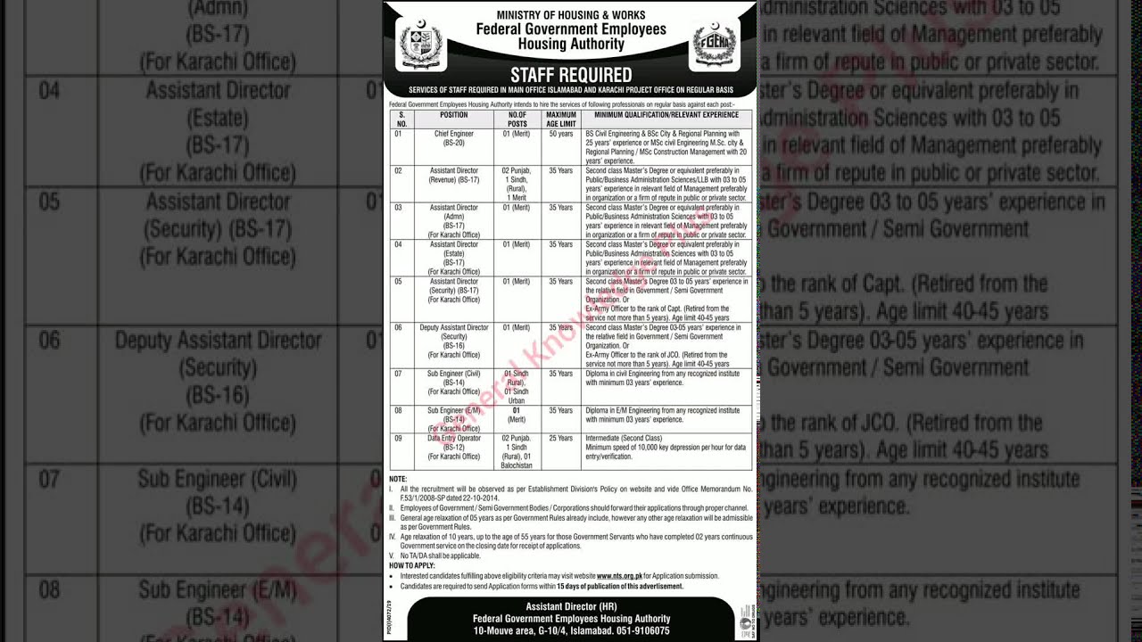 MINISTRY OF HOUSING & WORKS FEDERAL GOVERNMENT EMPLOYEES HOUSING AUTHORITY JOBS