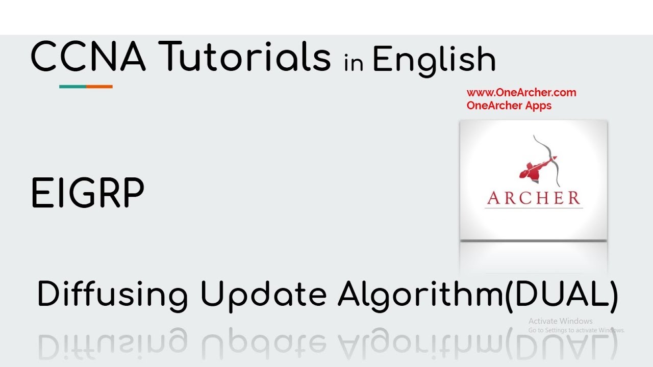 Diffusing Update Algorithm DUAL - EIGRP English CCNA Tutorials - ENGLISH