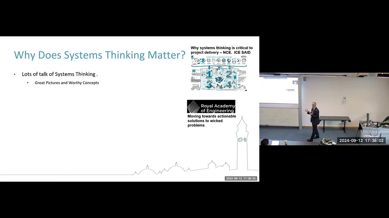 INCOSE UK RIG/TWG + APTA SE webinar Systems Thinking  for Systems Engineers September 2024