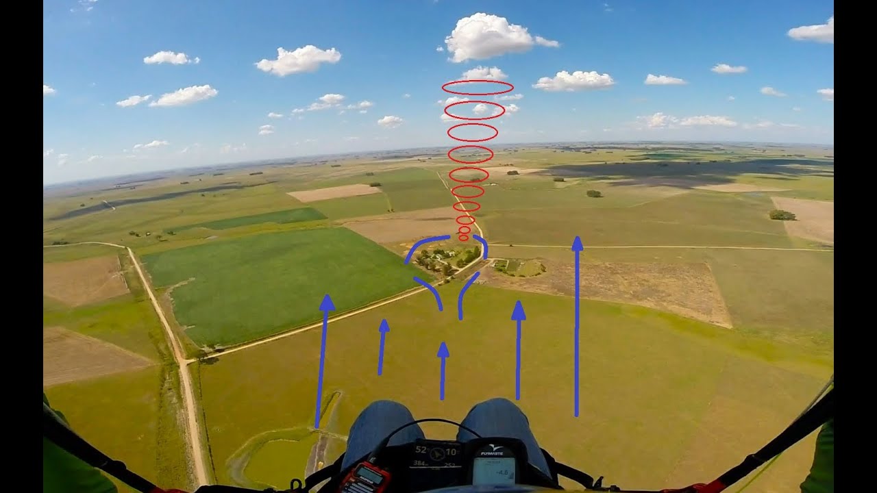 Disparador térmico por convergencia de viento